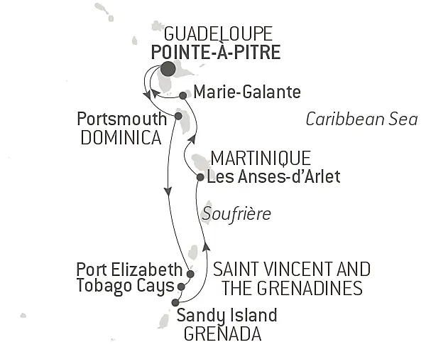 Gliding the Waters of the Windward Islands
