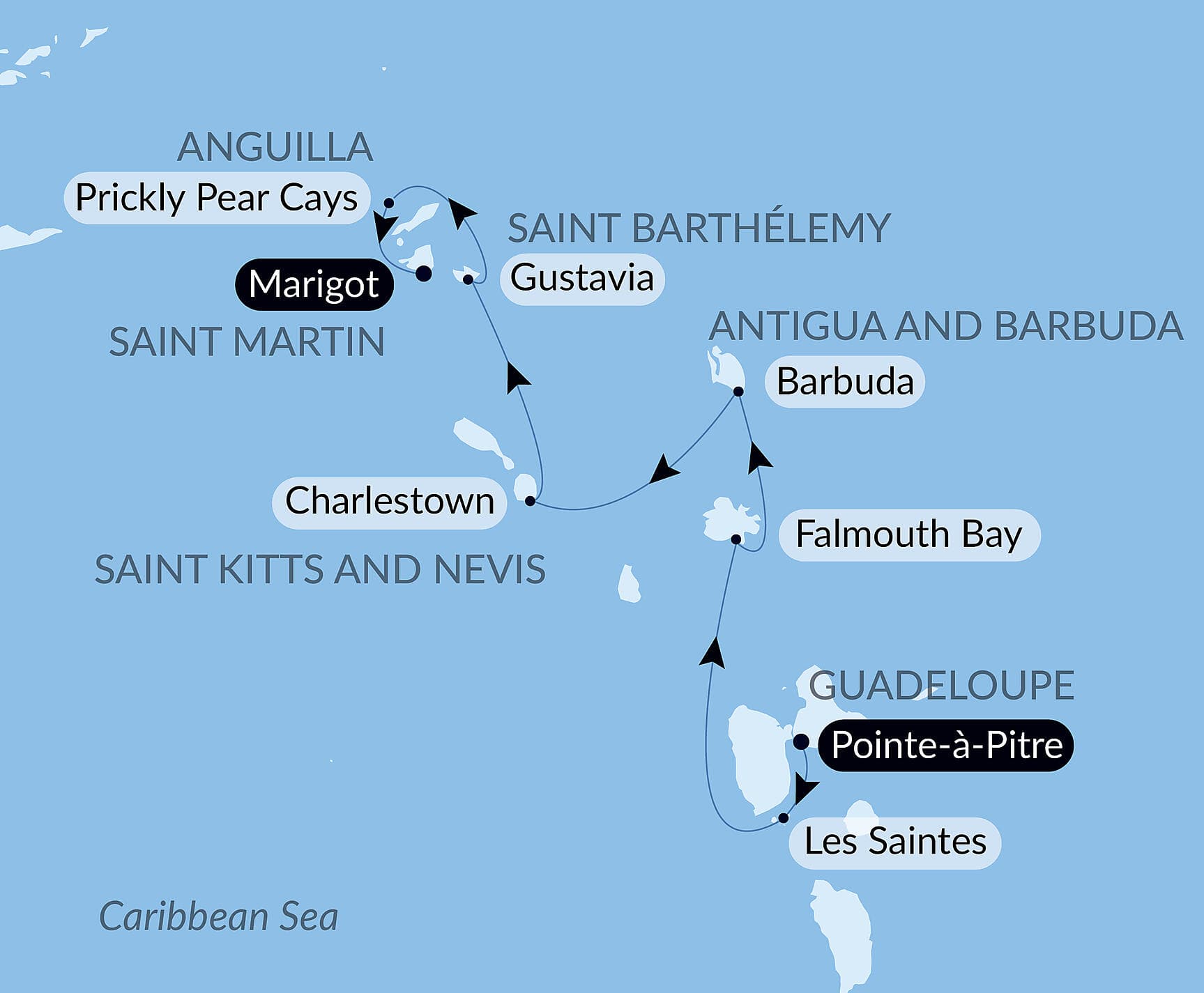 History and culture visiting Caribbean jewels