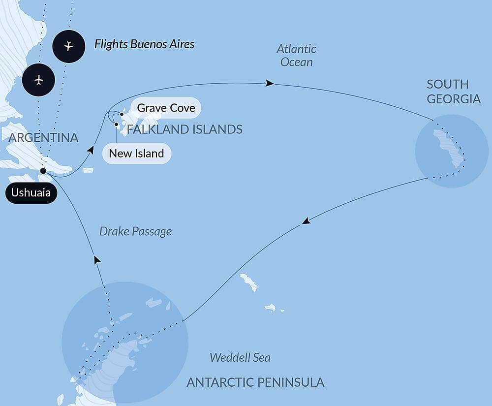 The Great Austral Loop