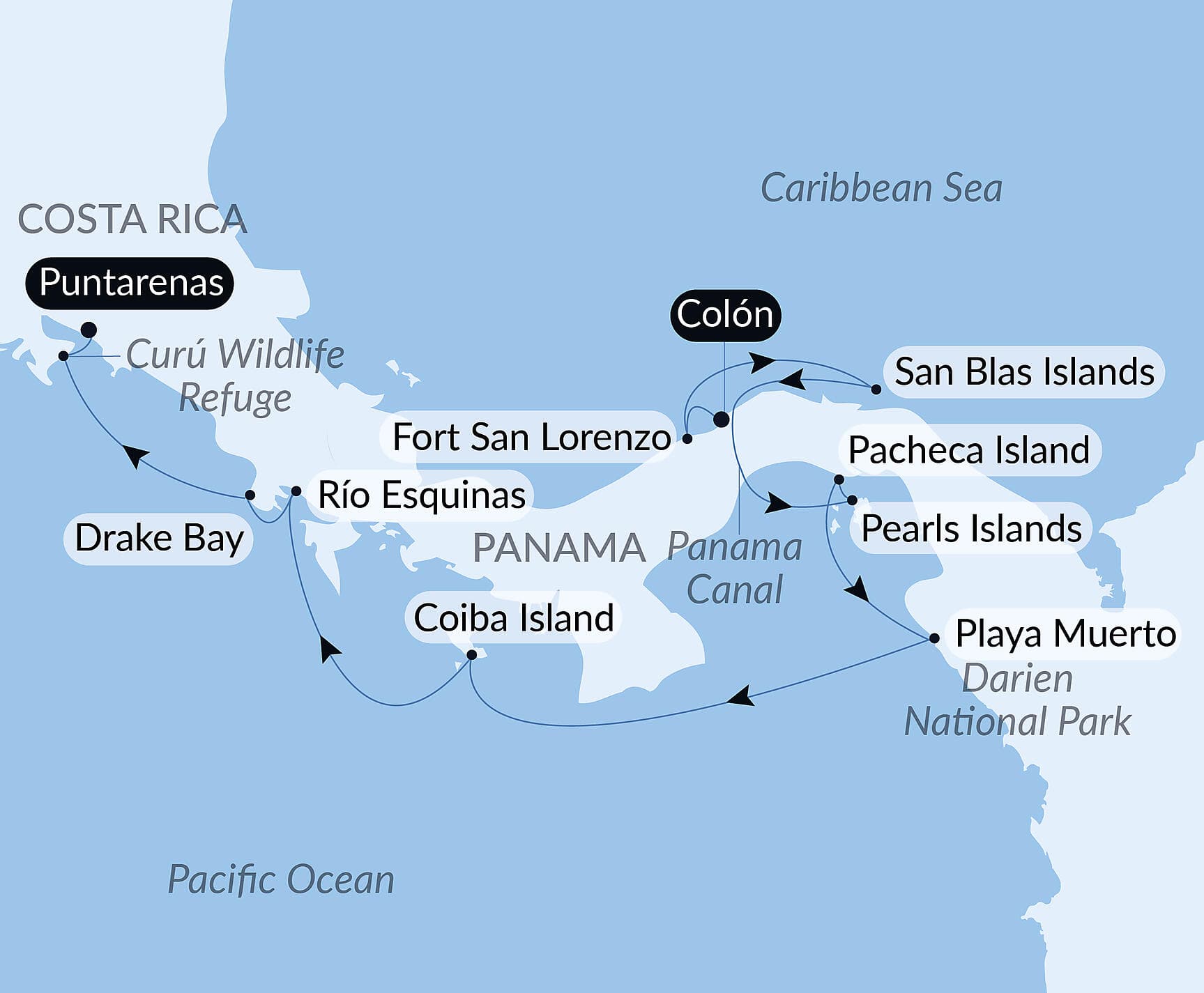 Secrets of Central America